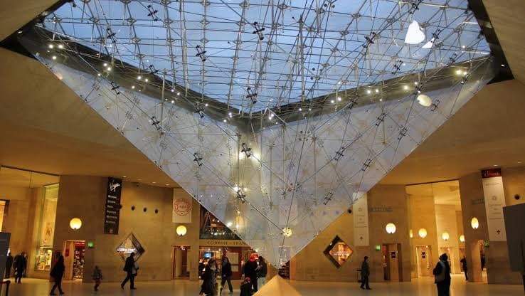 Fractional ownership of blue-chip art: who really owns a masterpiece now?